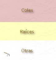 Ao 3 - Coles - Raices - Otras